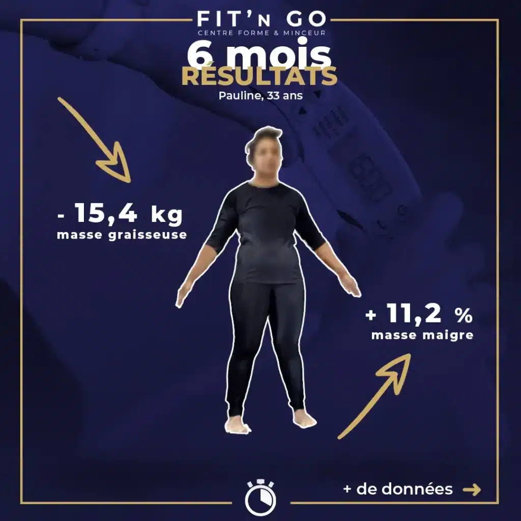 Résultats Fit'n Go : -15 kg de gras et muscle en 6 mois Pauline, 33 ans : -15,4 kg de masse graisseuse et +11,2 % de masse maigre en 6 mois chez Fit’n Go.